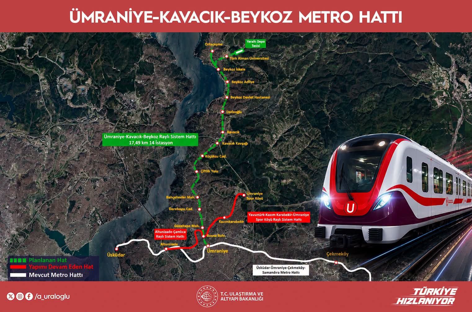 Yapımını Bakanlık üstlendi