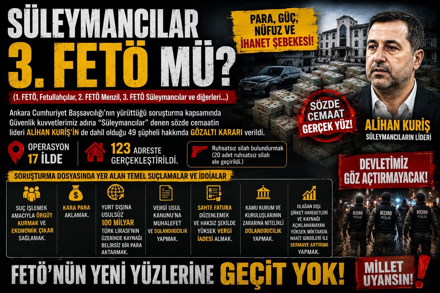 SÜLEYMANCILAR 3. FETÖ MÜ?