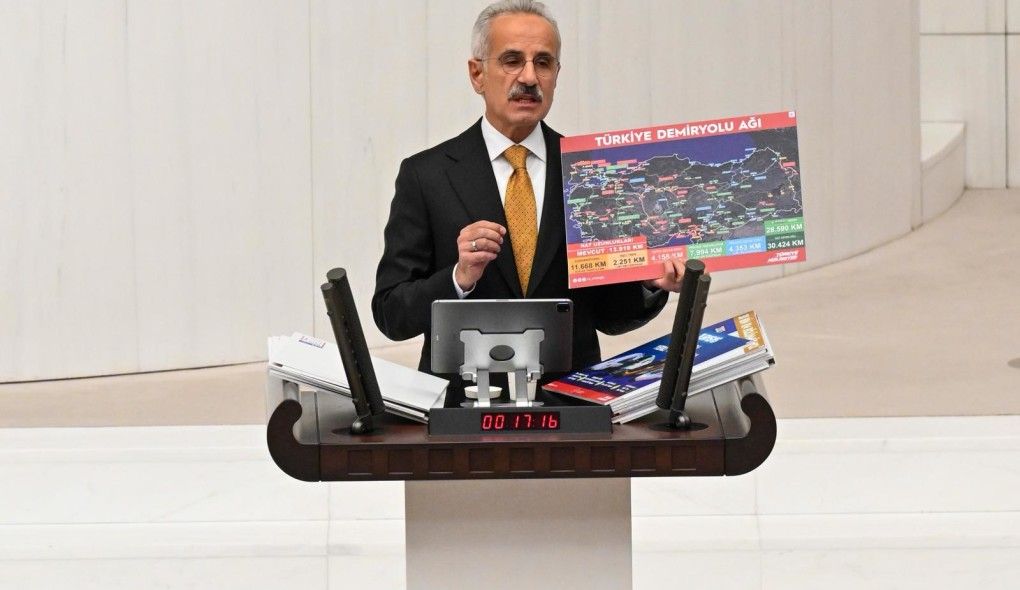 2028’de demiryolu ağı 17 bin 287 kilometreye çıkacak