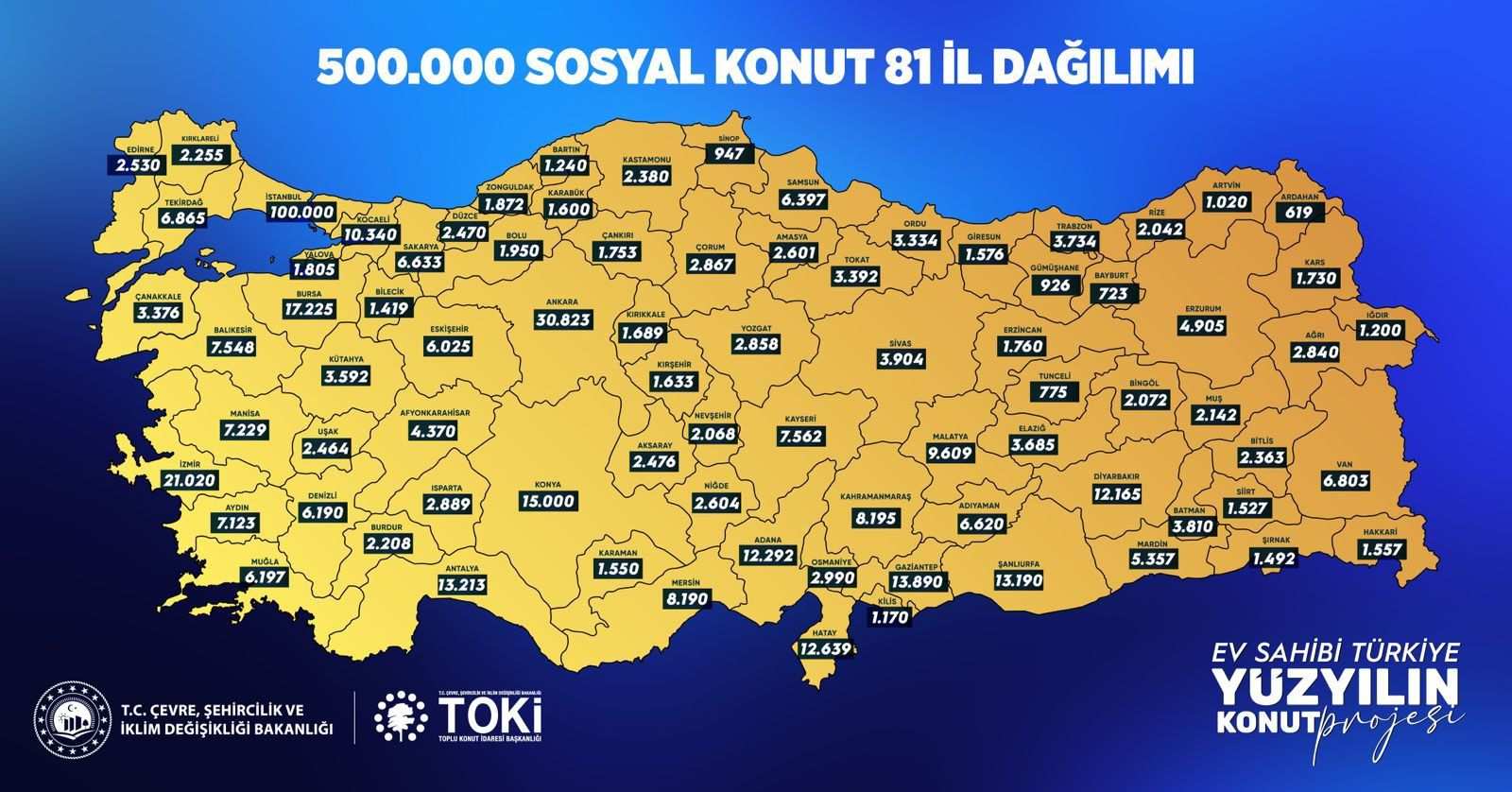 Tekirdağ’da 6 bin 865 sosyal konut yapılacak